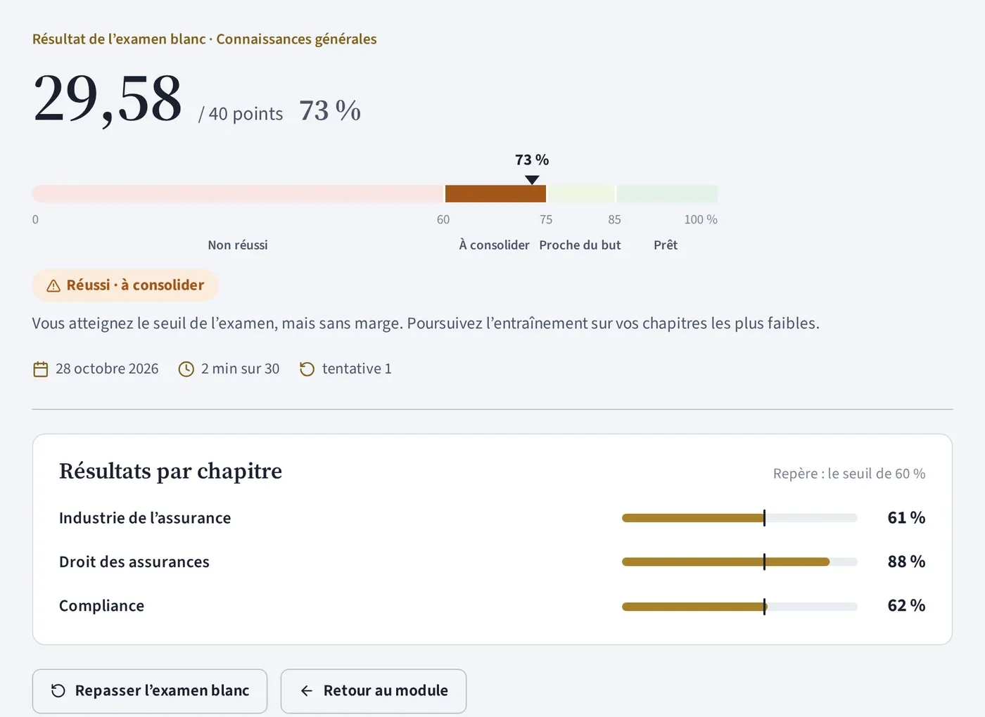 Capture de la plateforme : le résultat d’un examen blanc de Connaissances générales, avec le score, le seuil de 60 % et le résultat par chapitre