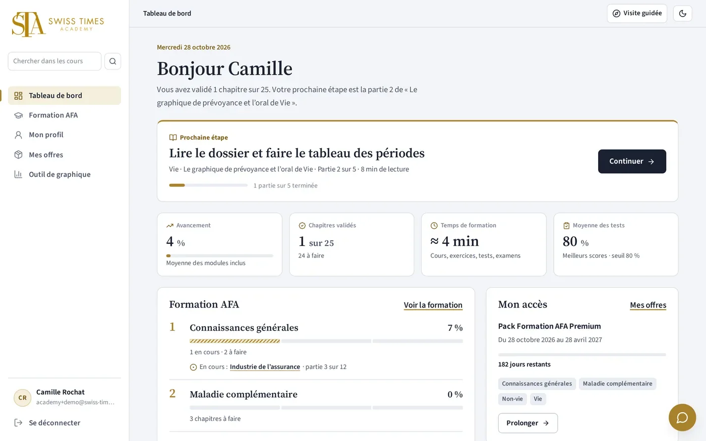 Capture de la plateforme : le tableau de bord d’une apprenante, avec la prochaine étape, l’avancement et les résultats